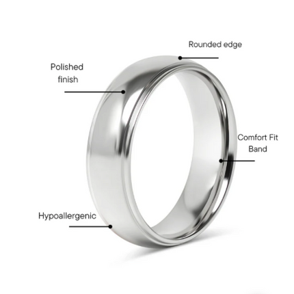 Stainless Steel Highly Polished with Edge Ring