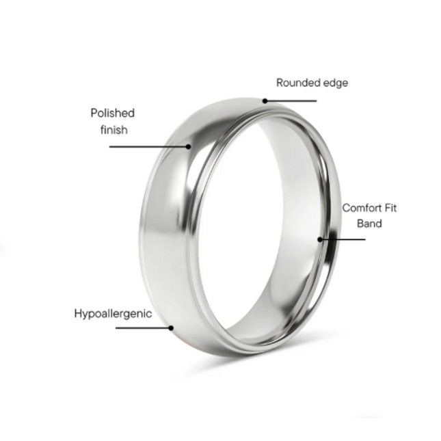 Stainless Steel Highly Polished with Edge Ring
